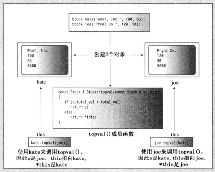 image-20210304144626998