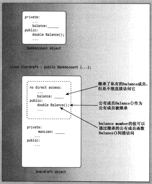 image-20210311102512457