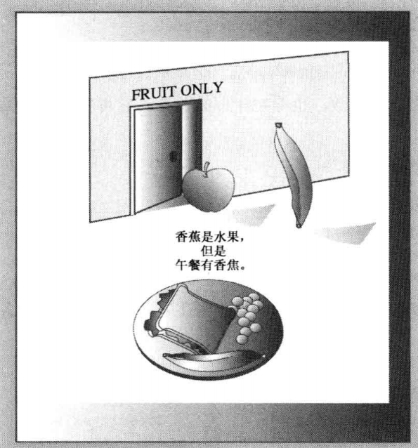 is-a 和 has-a 关系 image-20210311141003198