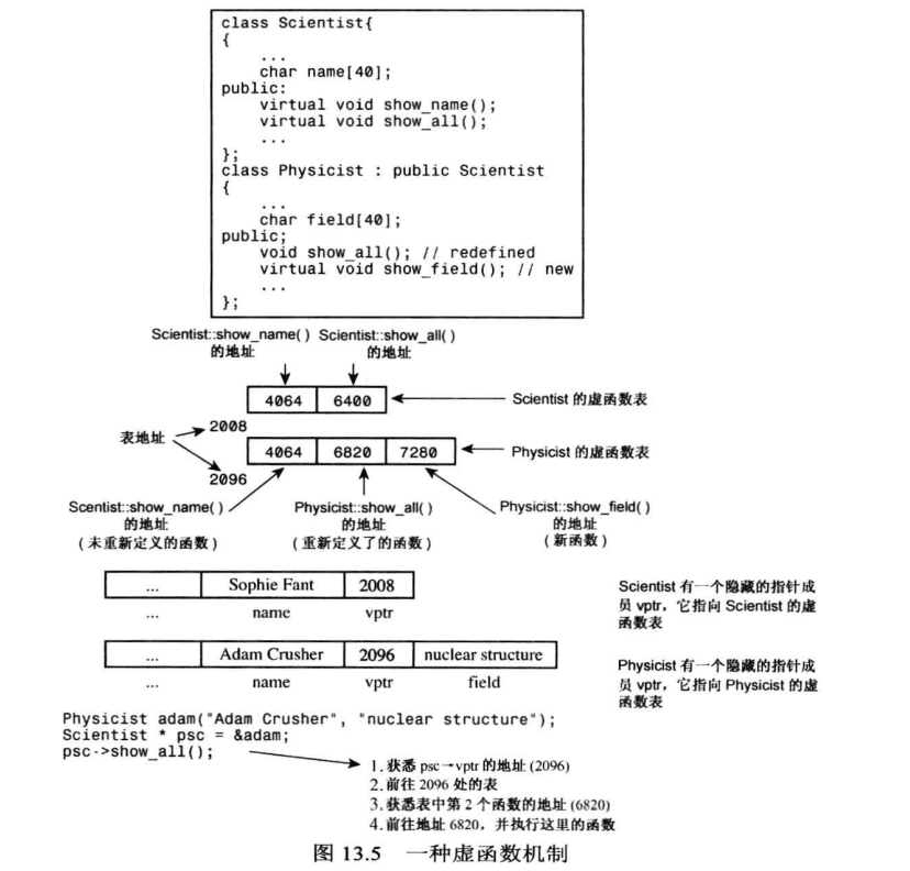 image-20210311154447937