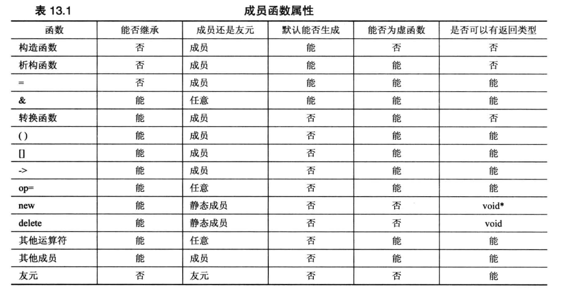 image-20210311165411442