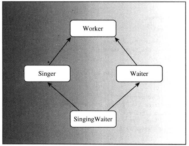 image-20210315154907307