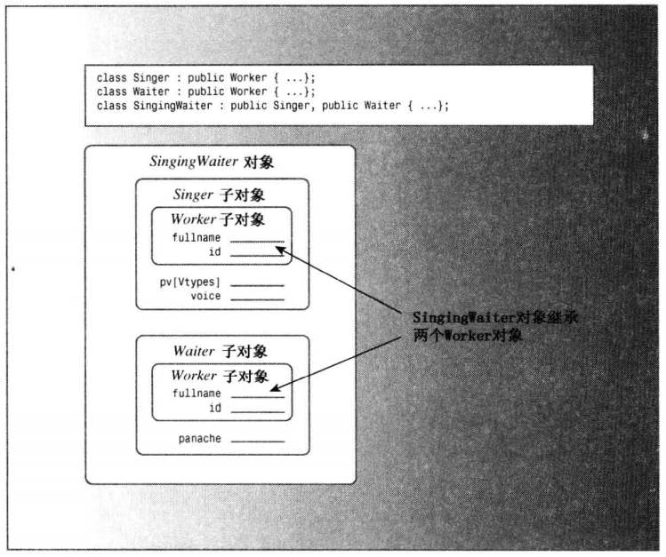 image-20210315161031626