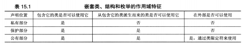 image-20210319113051635