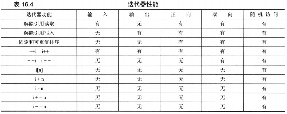 image-20210324144902665