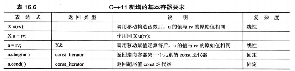 image-20210324160048886