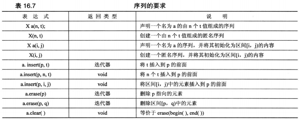 image-20210324160704428