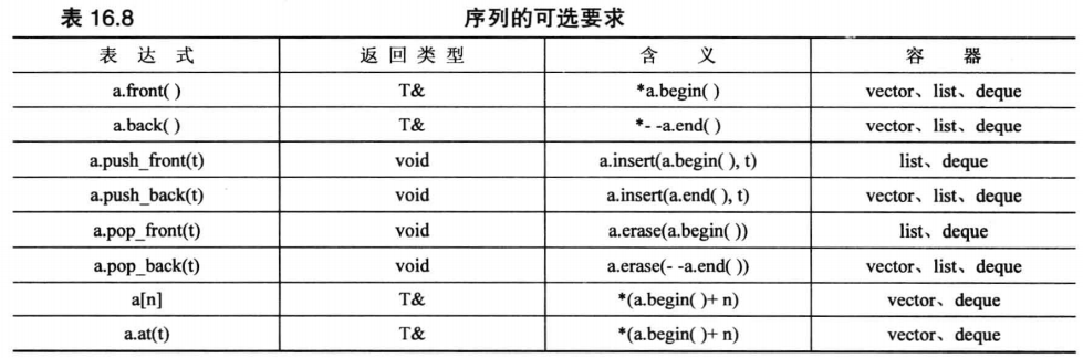 image-20210324160715218