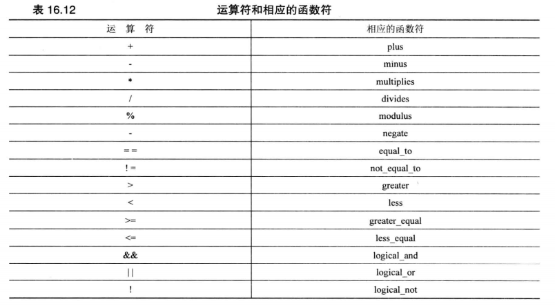 image-20210325104455119