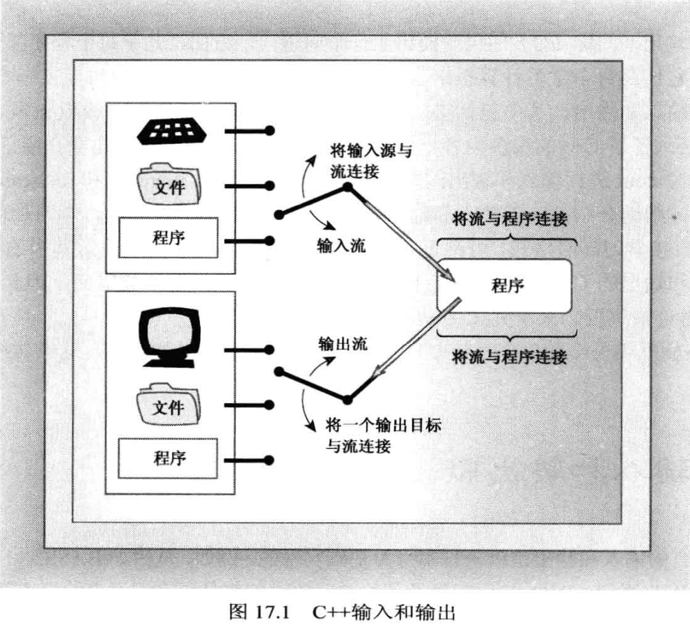 image-20210420202752565