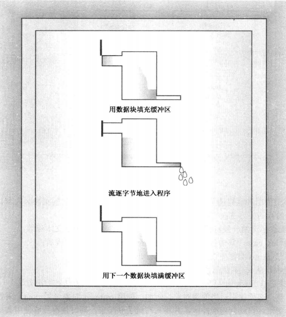 image-20210420203819435