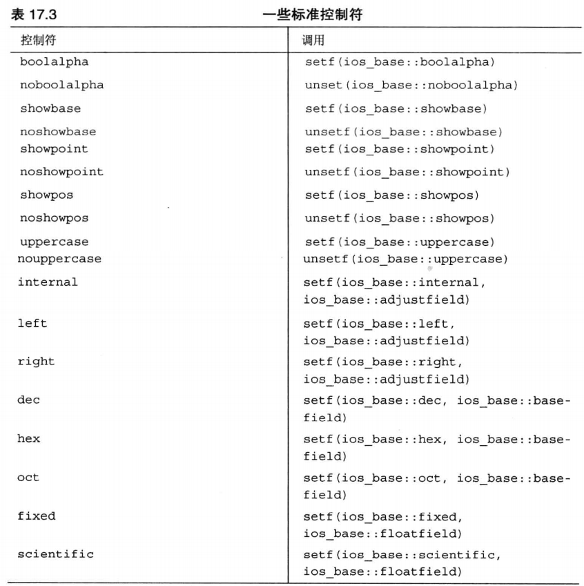 image-20210421114304302