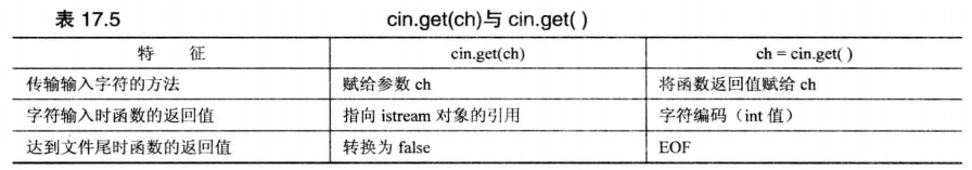 image-20210425190329743