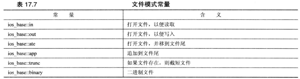 image-20210426095343311