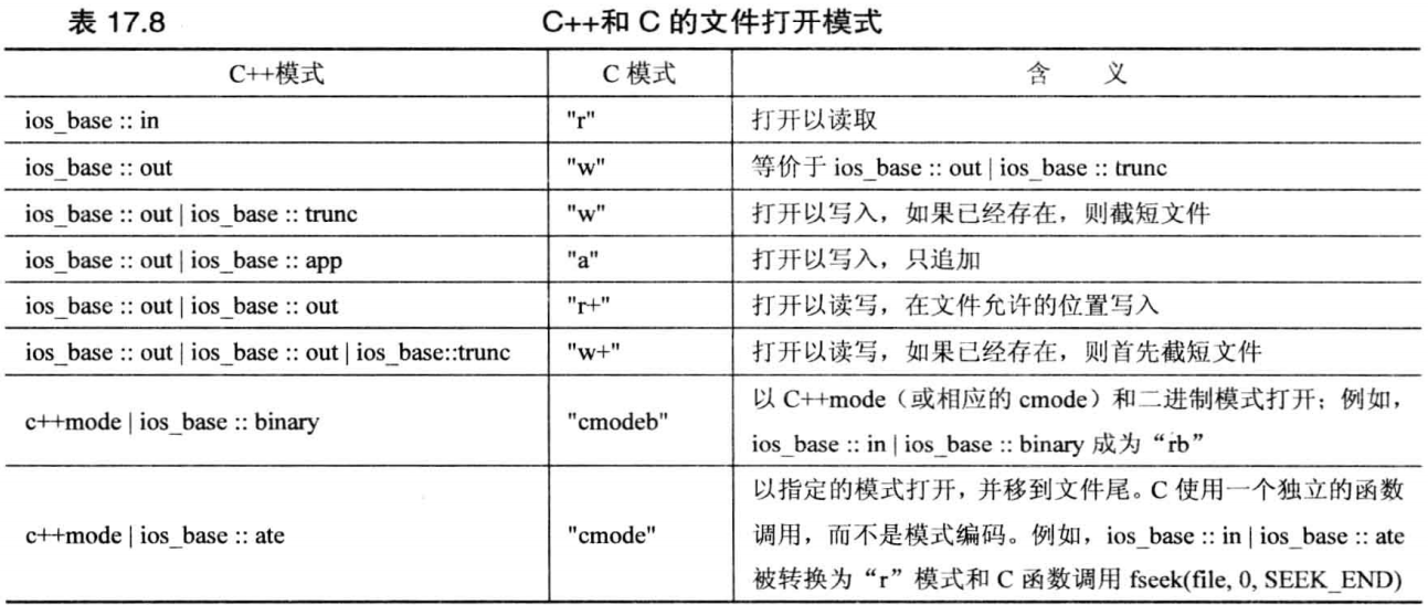 image-20210426100122600