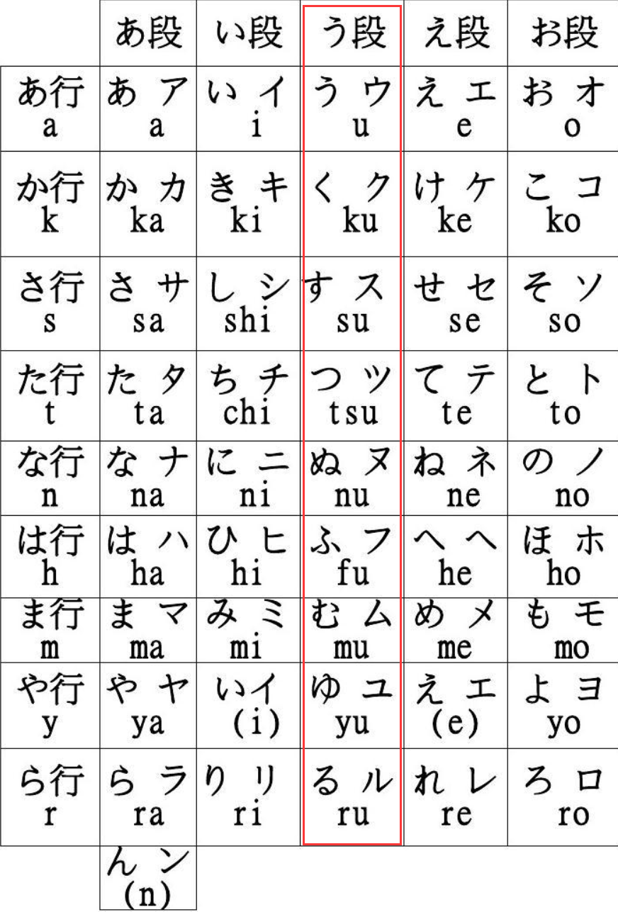 image-20211017152617825