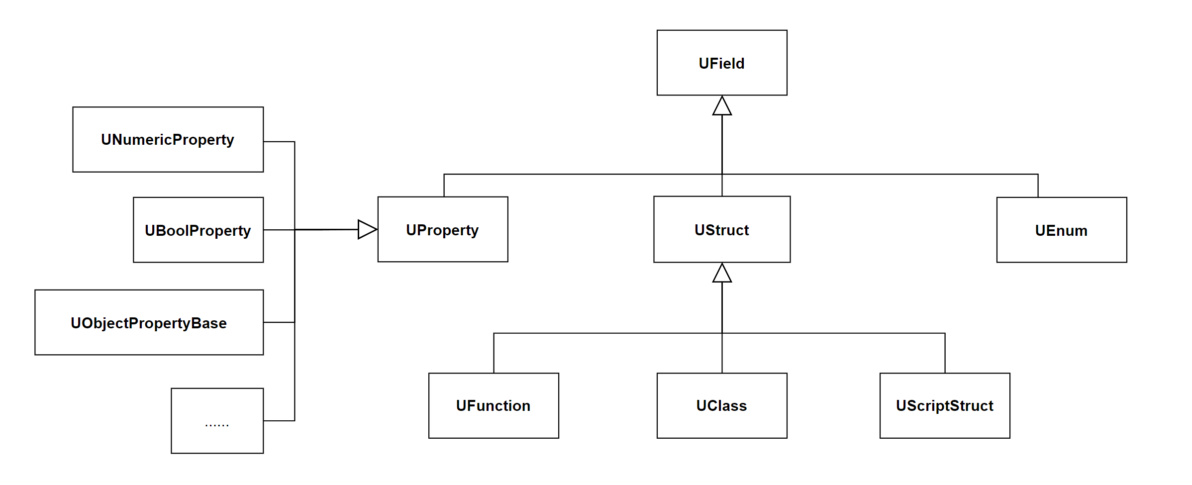 image-20220507111651007