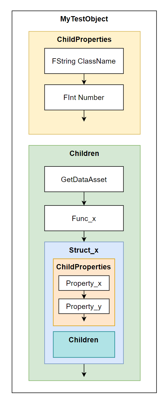 image-20220507114050180