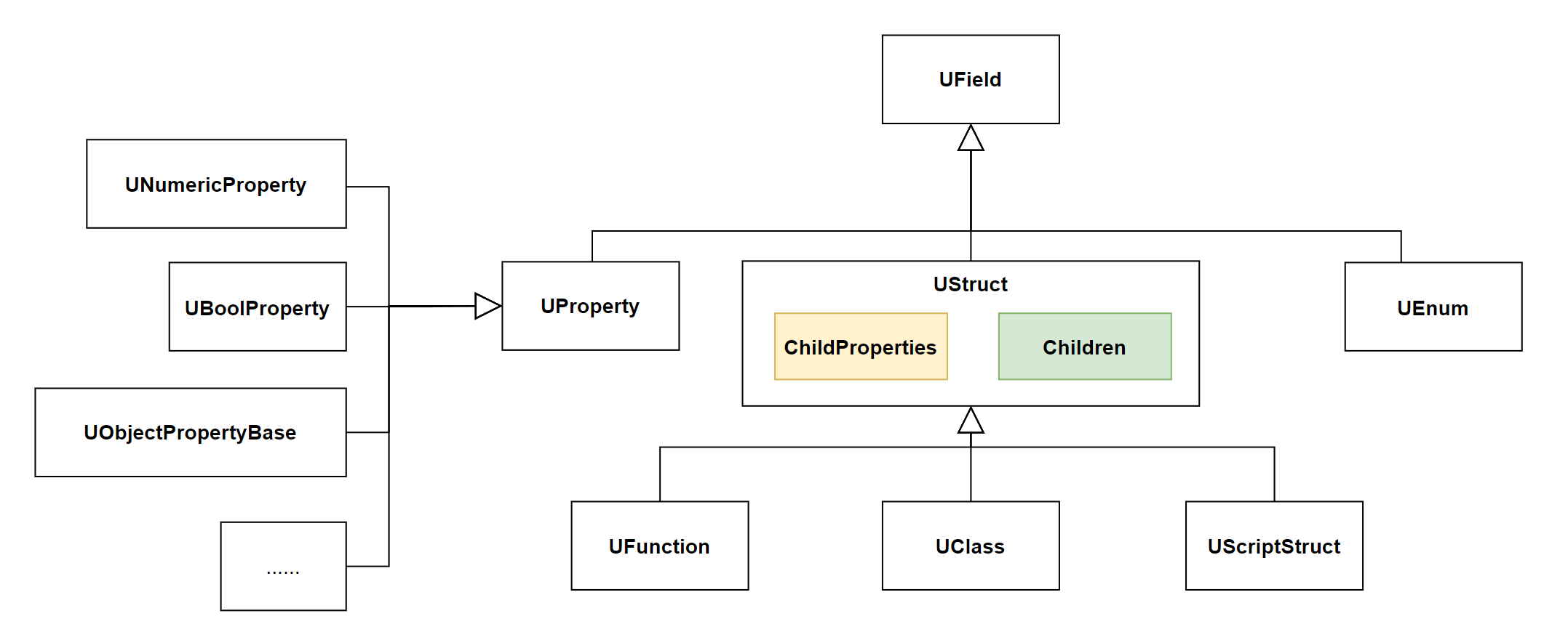 image-20220507114425921