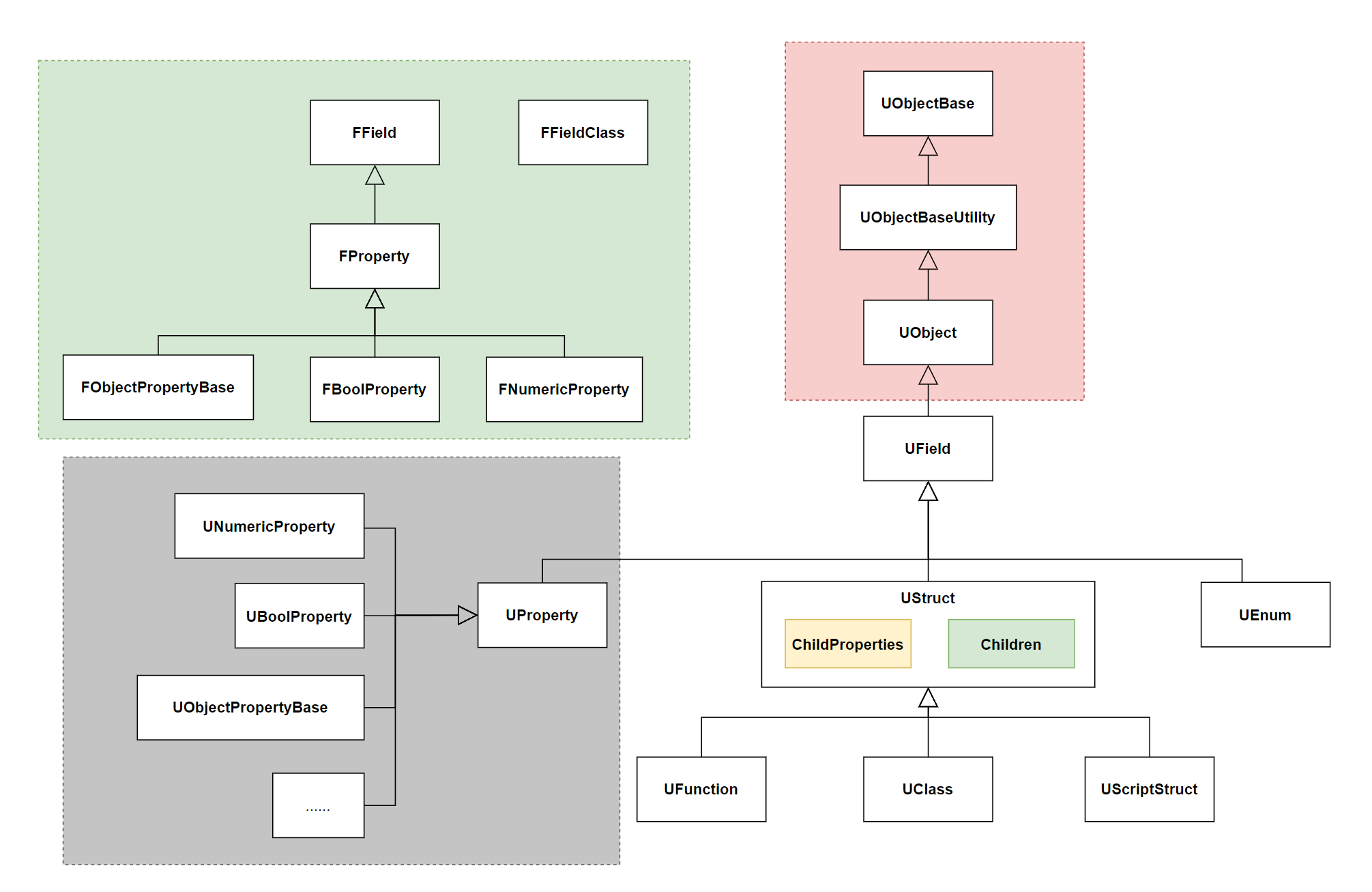 image-20220507114934510