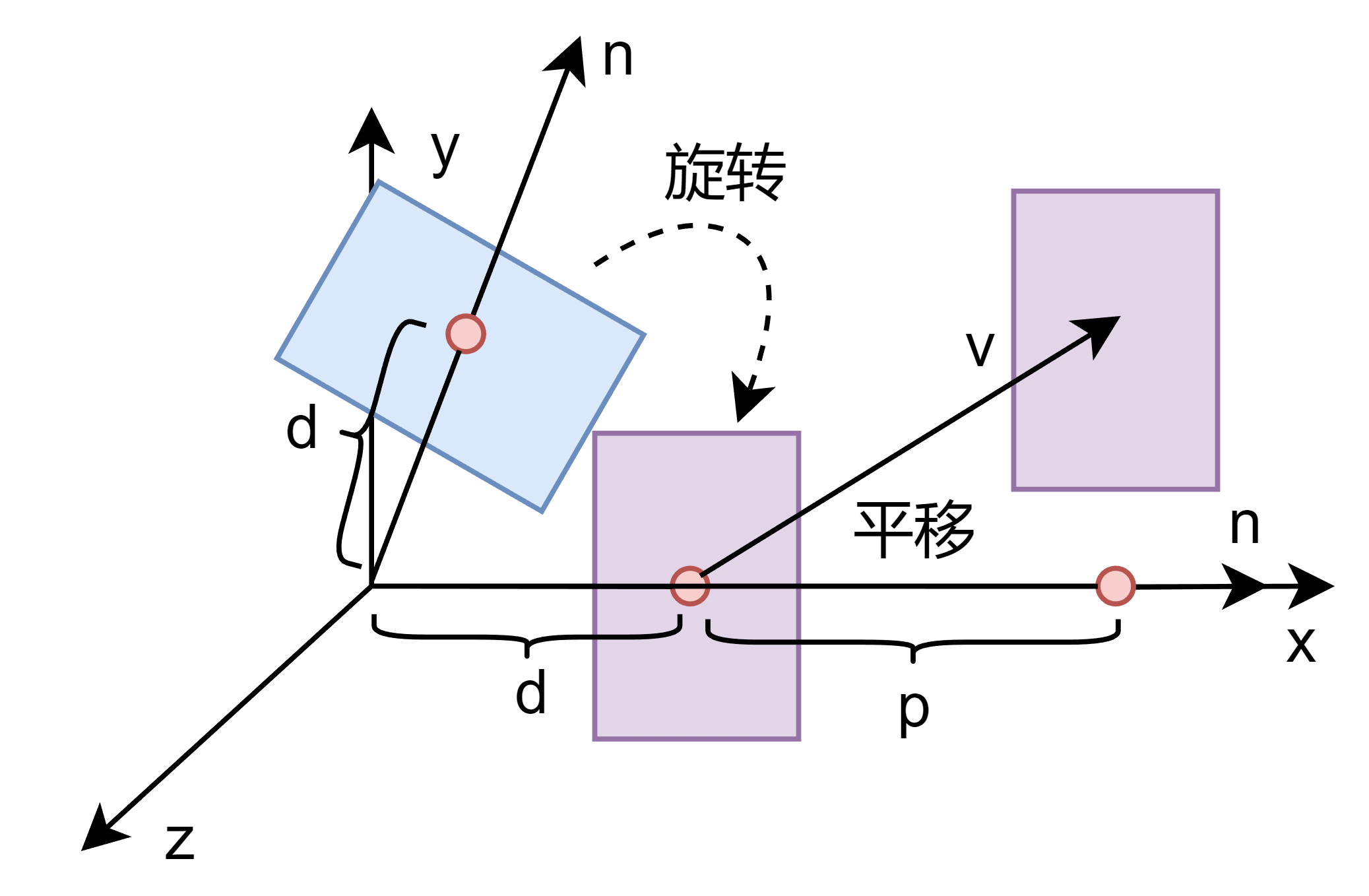 image-20220601214437459