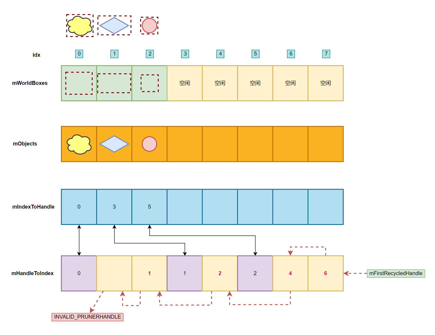 image-20220720190337717