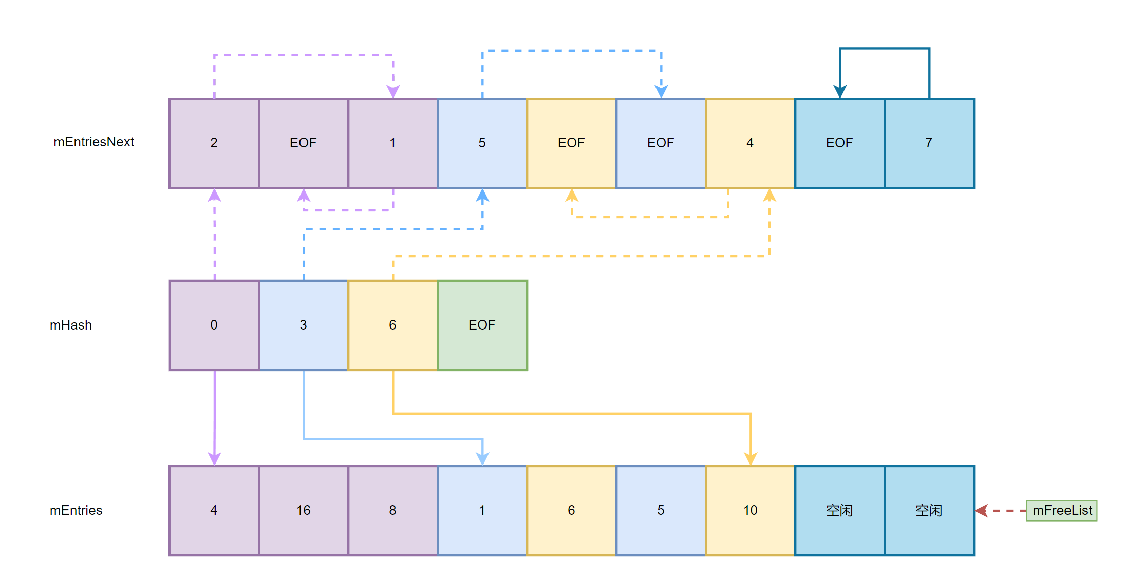 image-20220720204742985