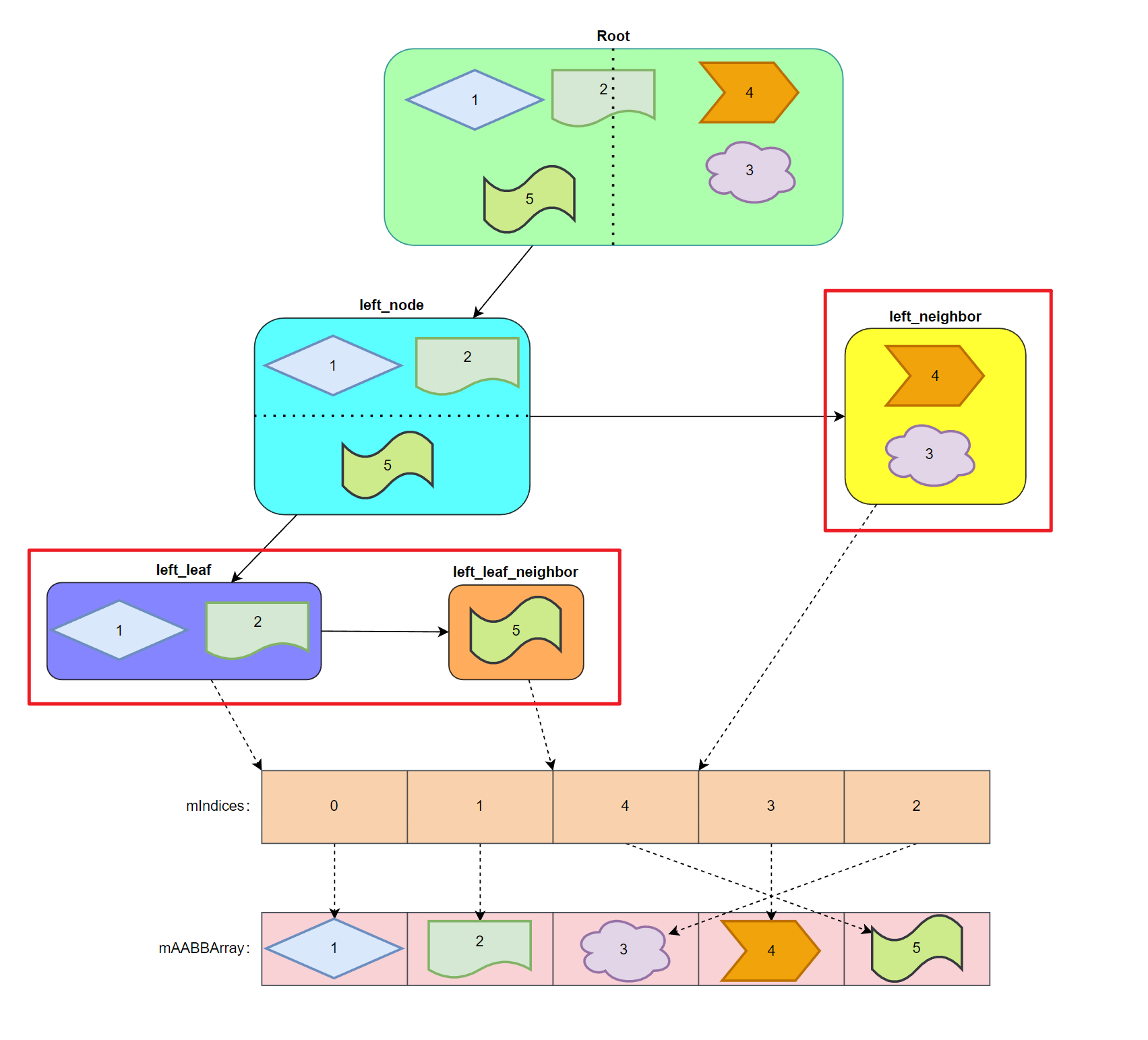 image-20220817142717771