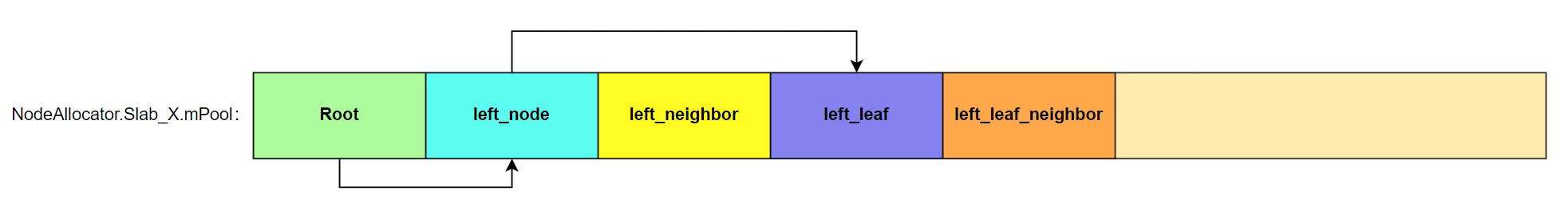 image-20220817143833110