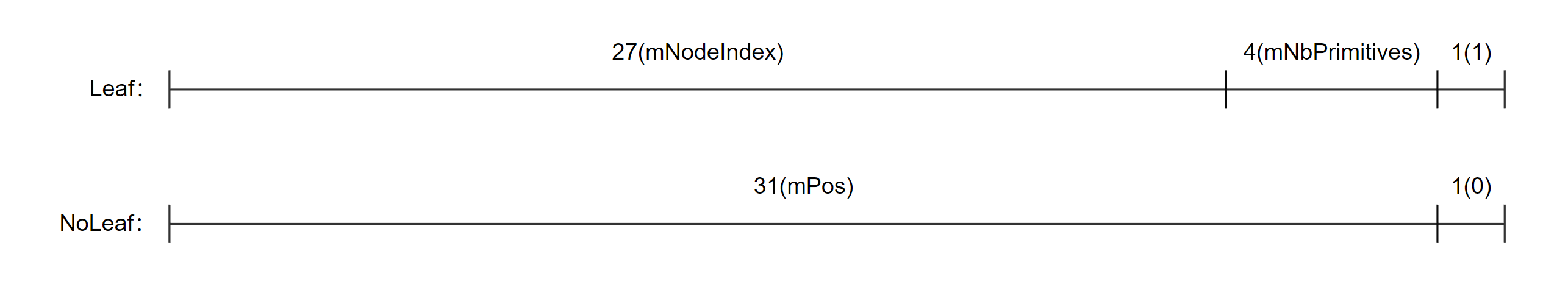 image-20220817151155864