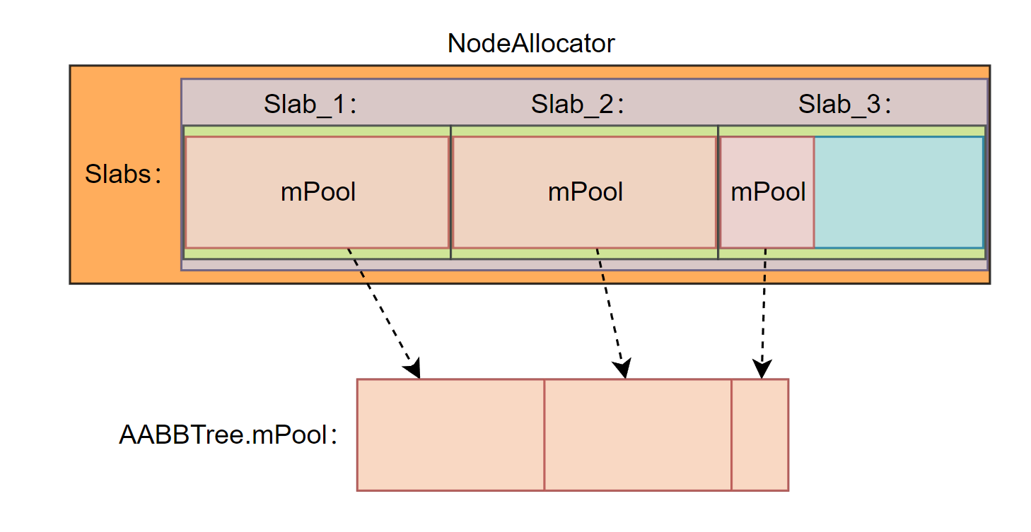 image-20220818092915969