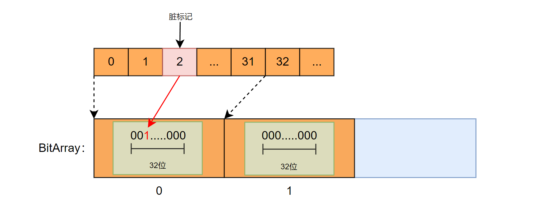 image-20220818113136693