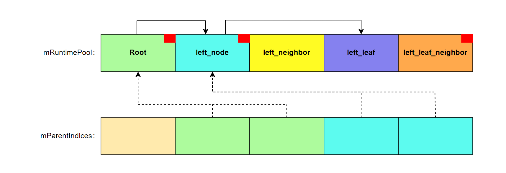 image-20220818163653380