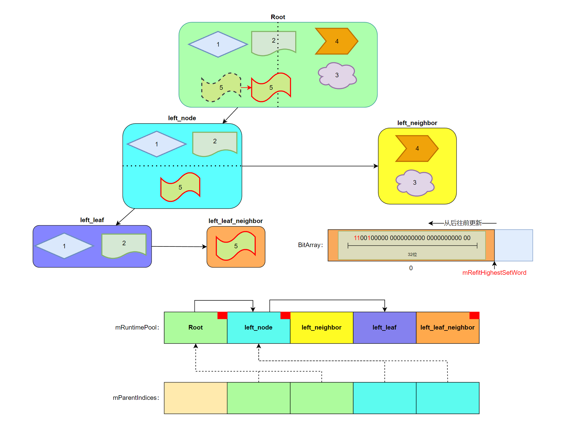 image-20220818163716796