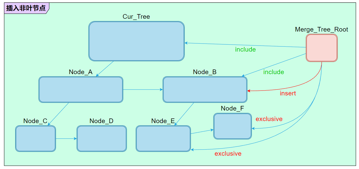 image-20220819105517413