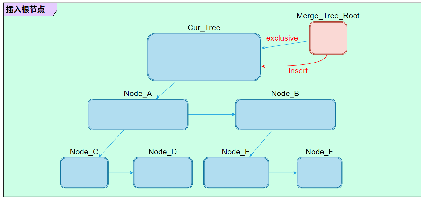 image-20220819105535856