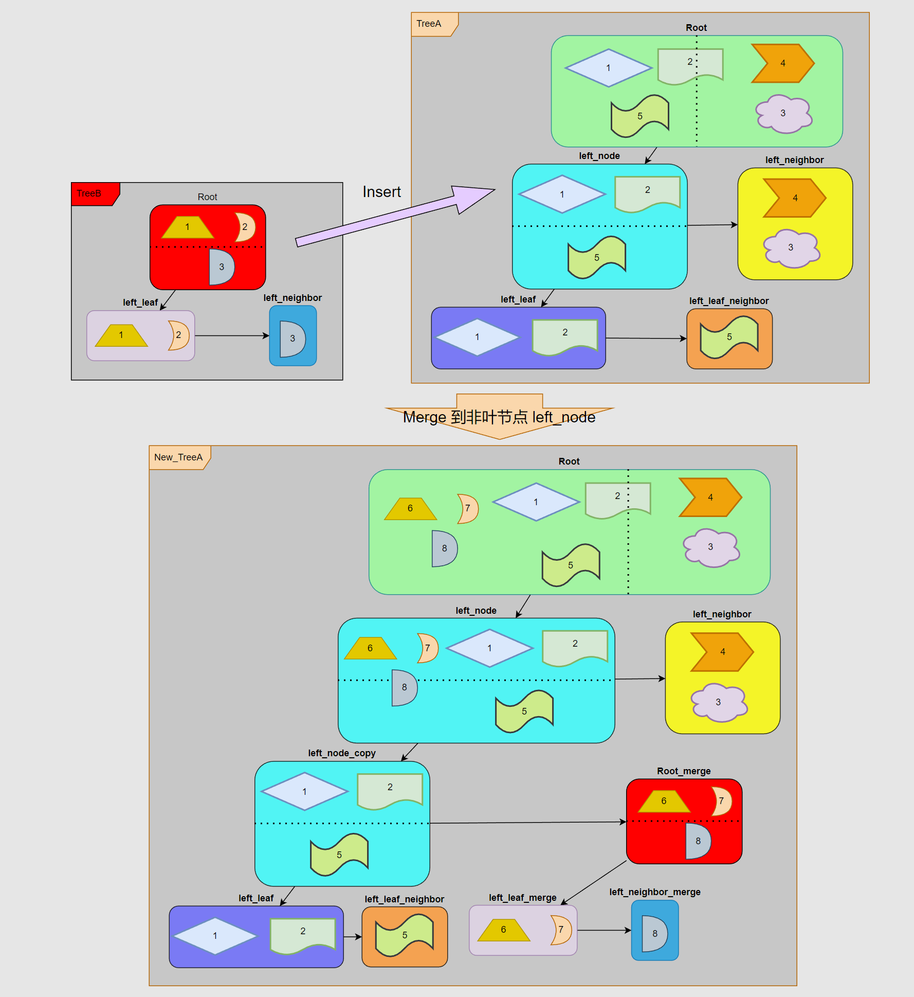 image-20220819113416849