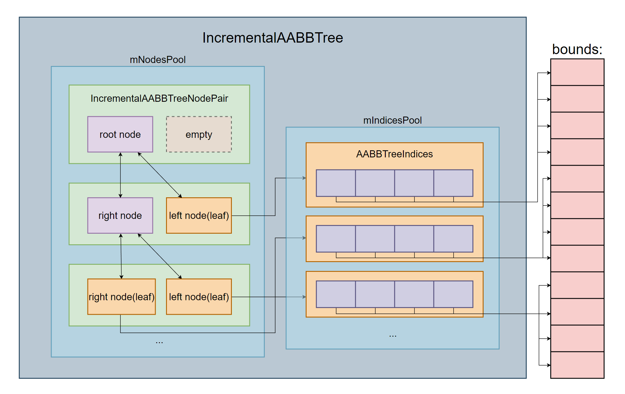 image-20220830110320411