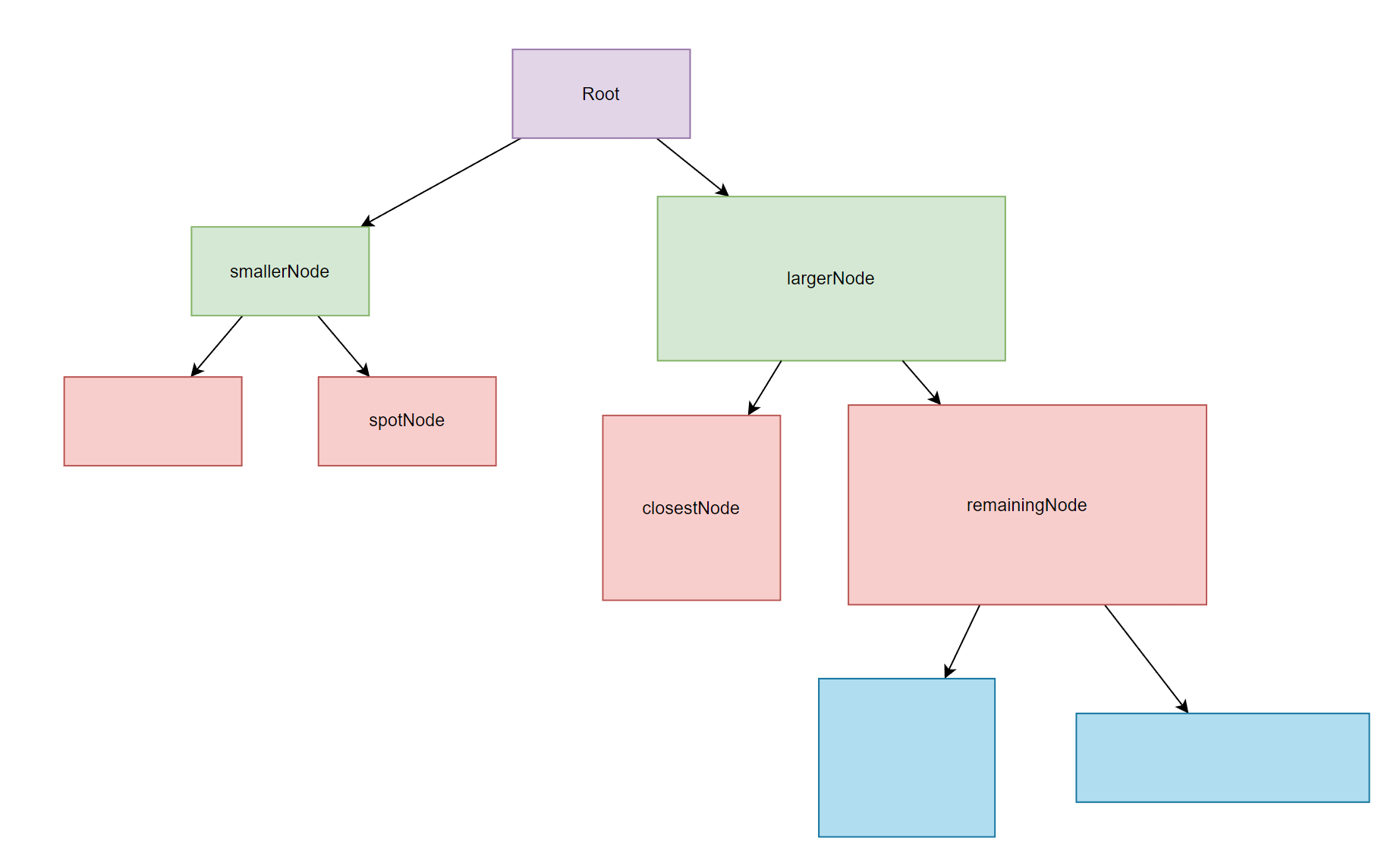 image-20220830113553528