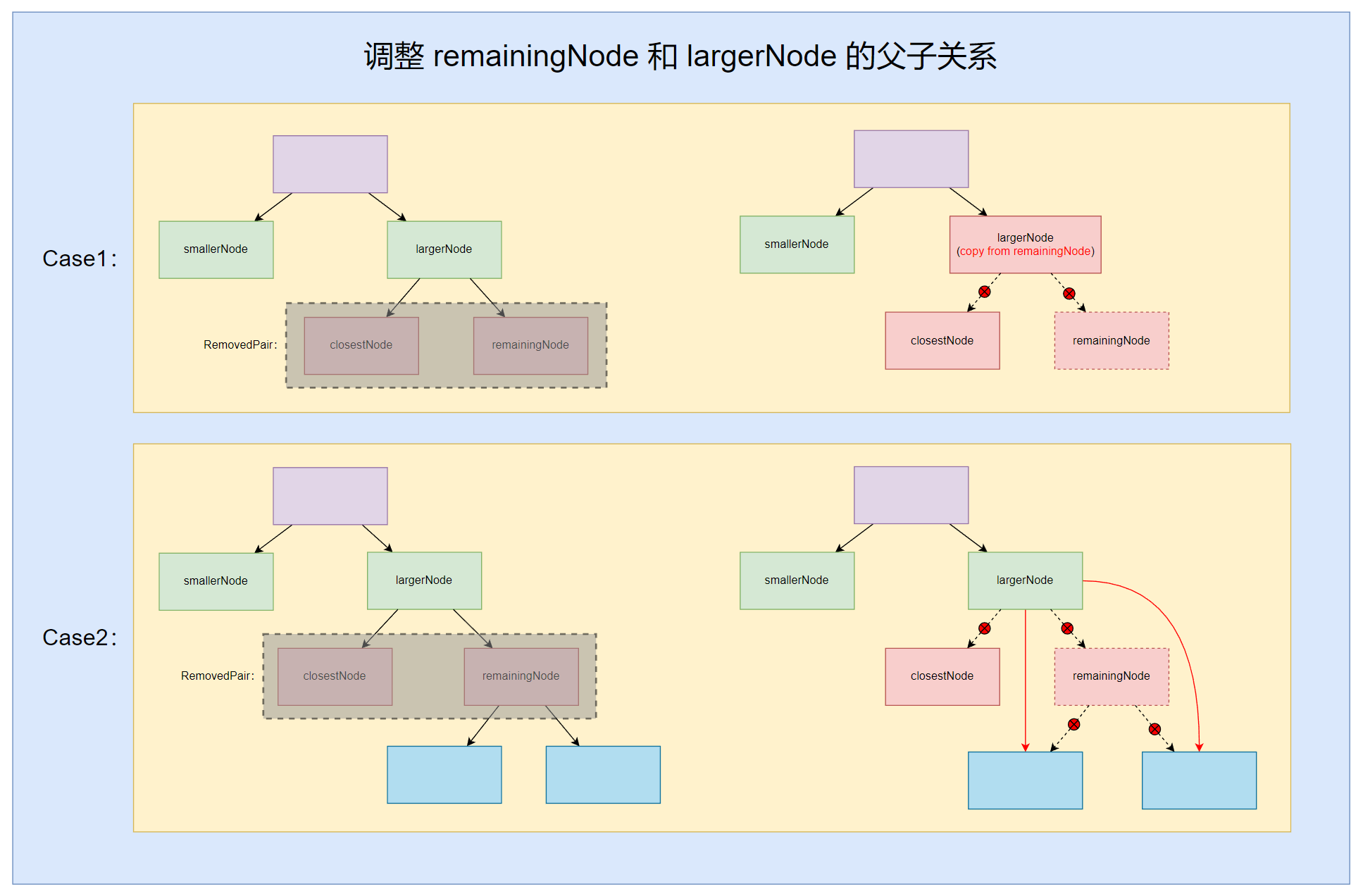 image-20220830115816487