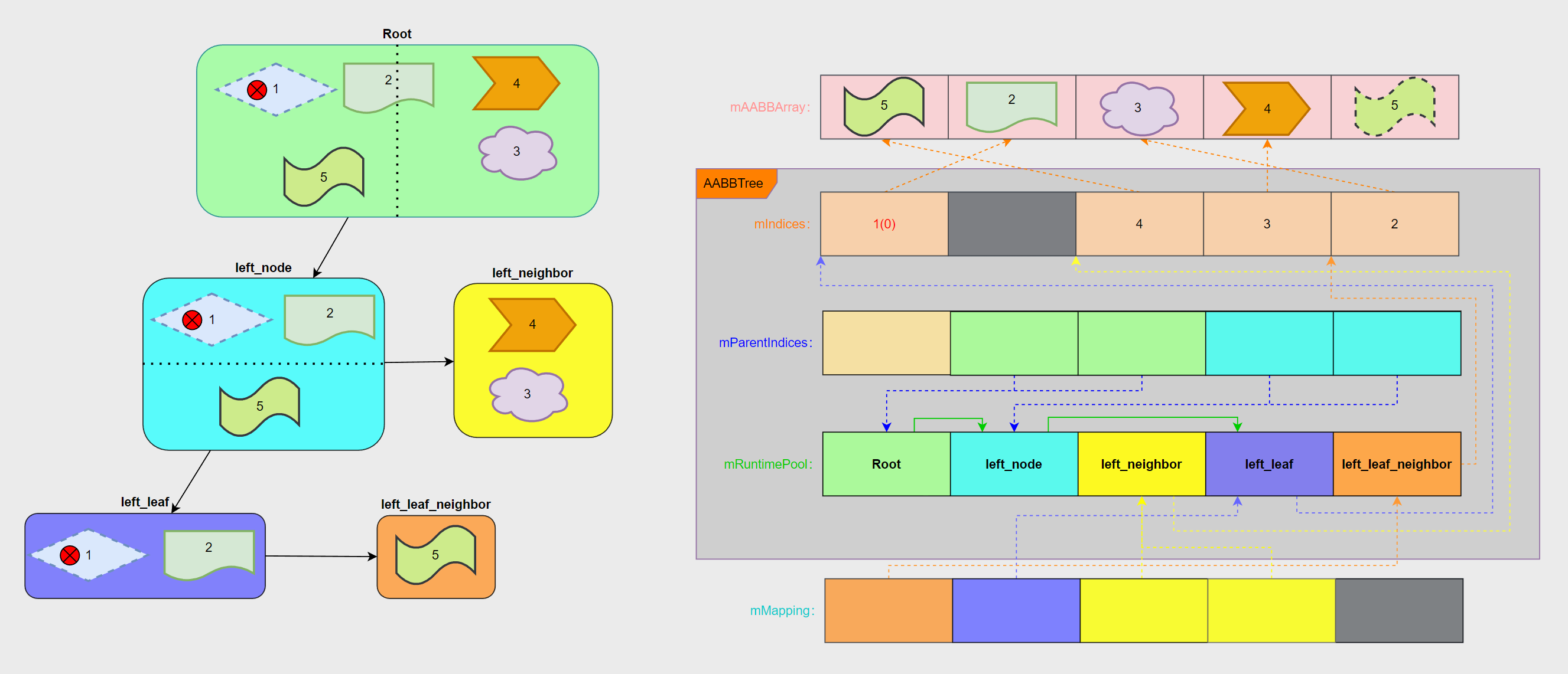 image-20220908110312390