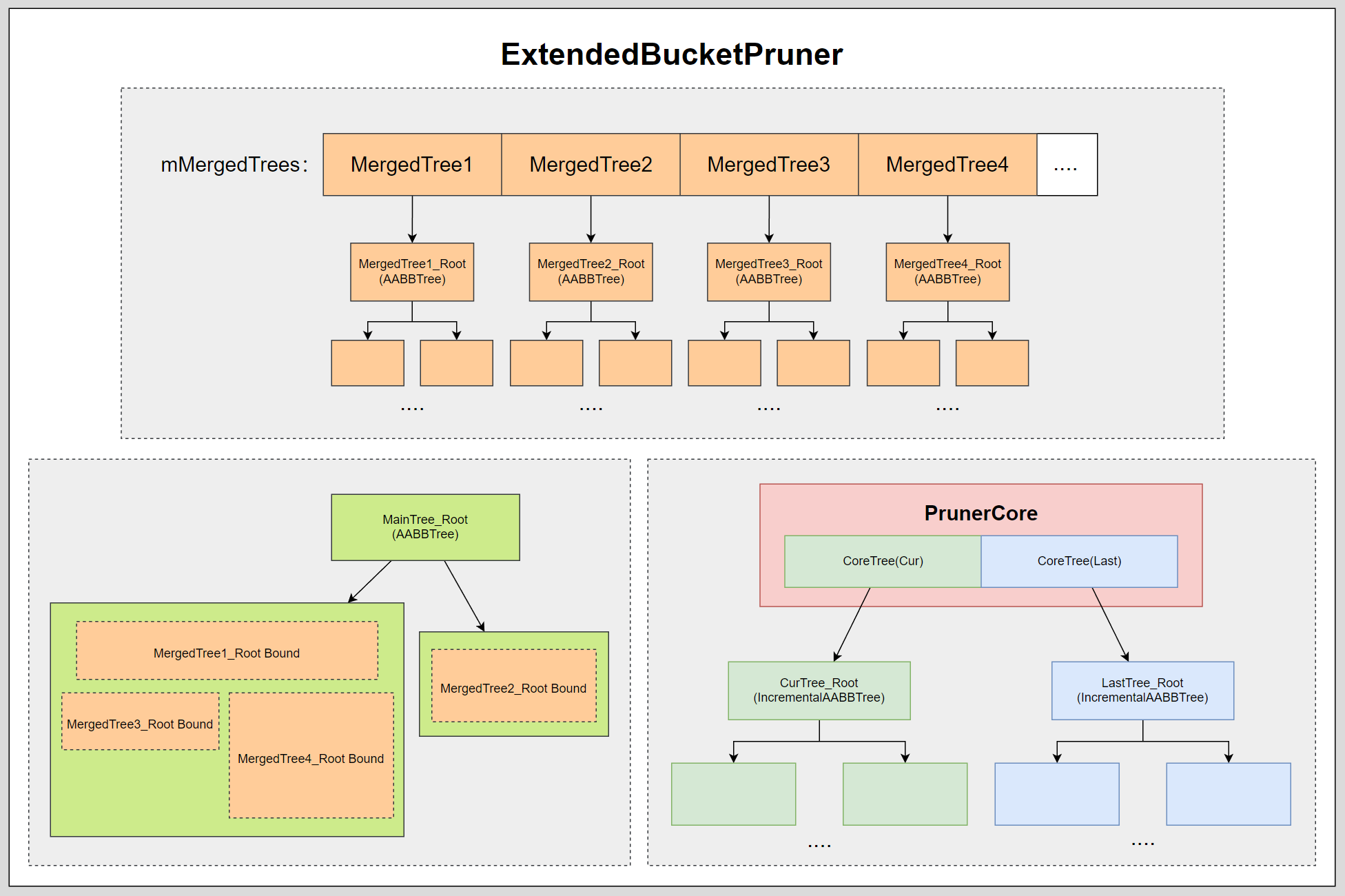 image-20220915151747529