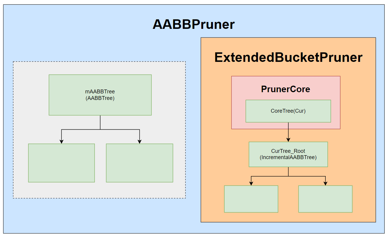 image-20220915160705507