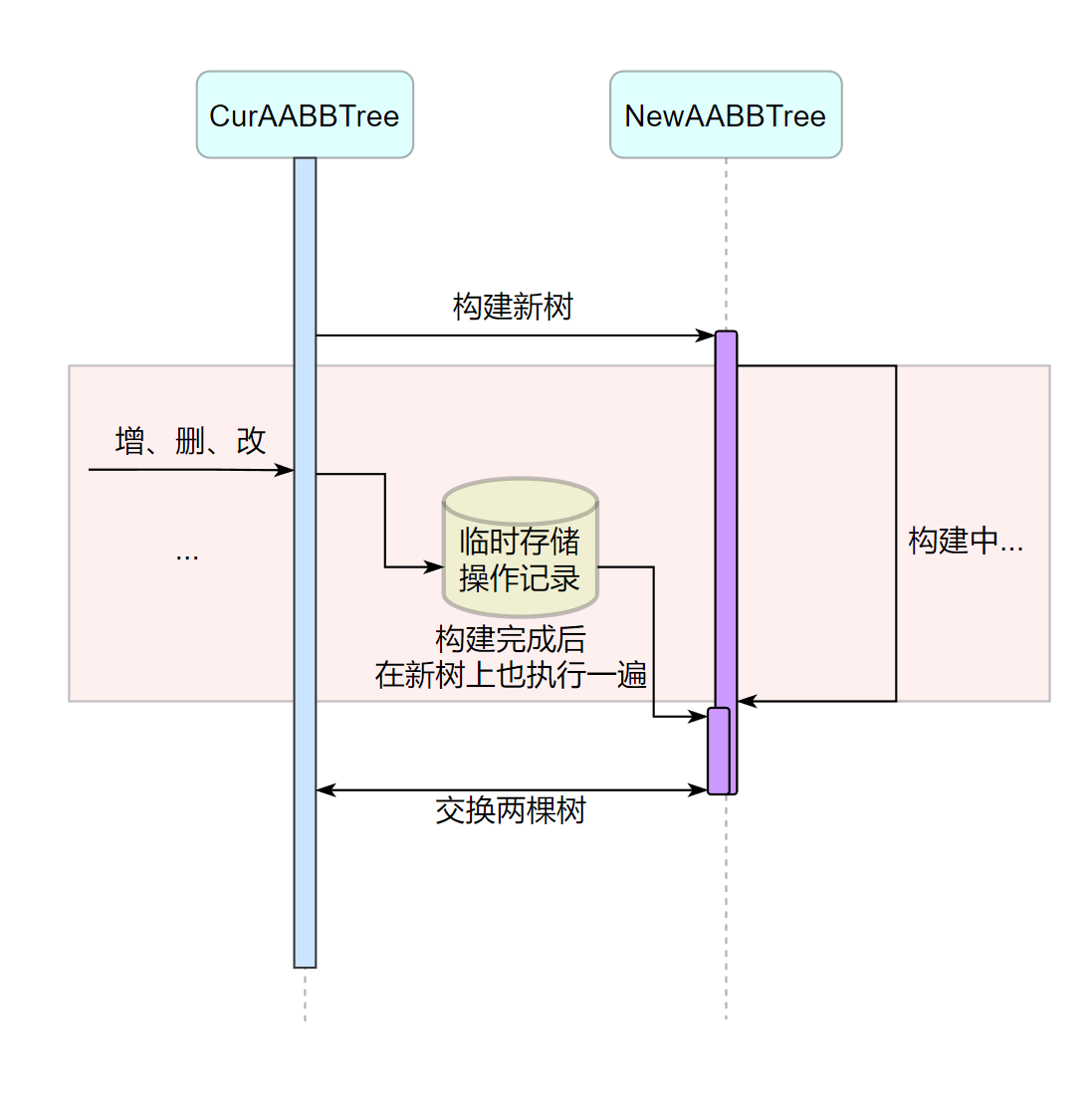 image-20220915172752137