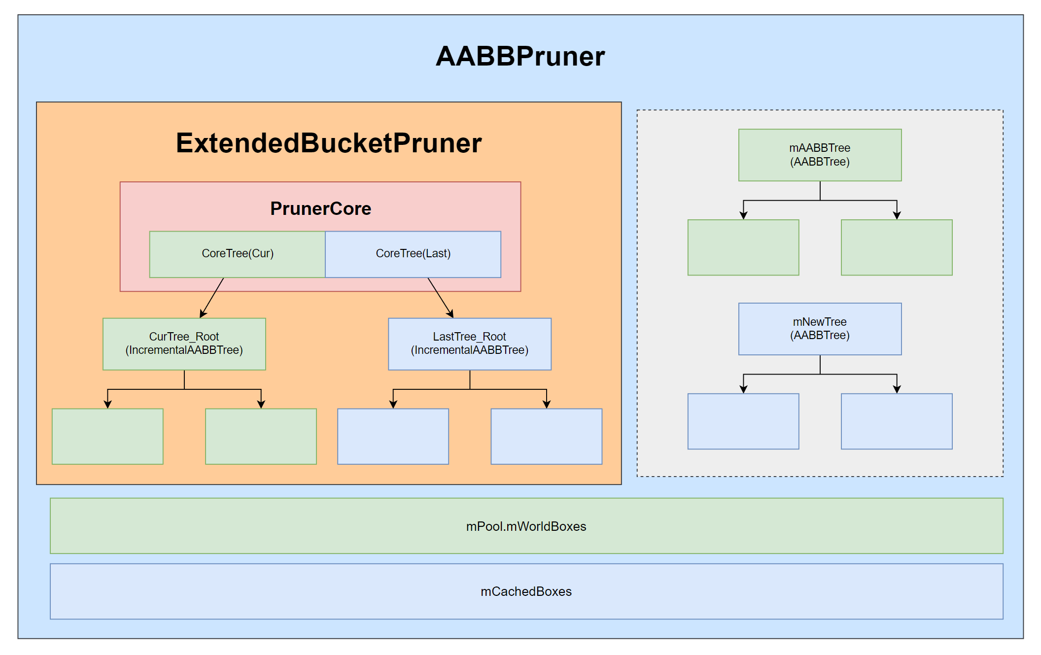 image-20220916110229854