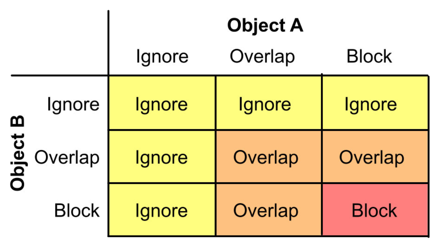 image-20221011171612511