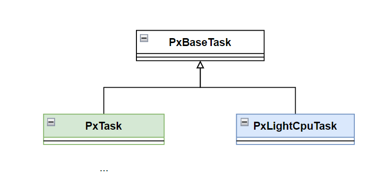 image-20221021170949427