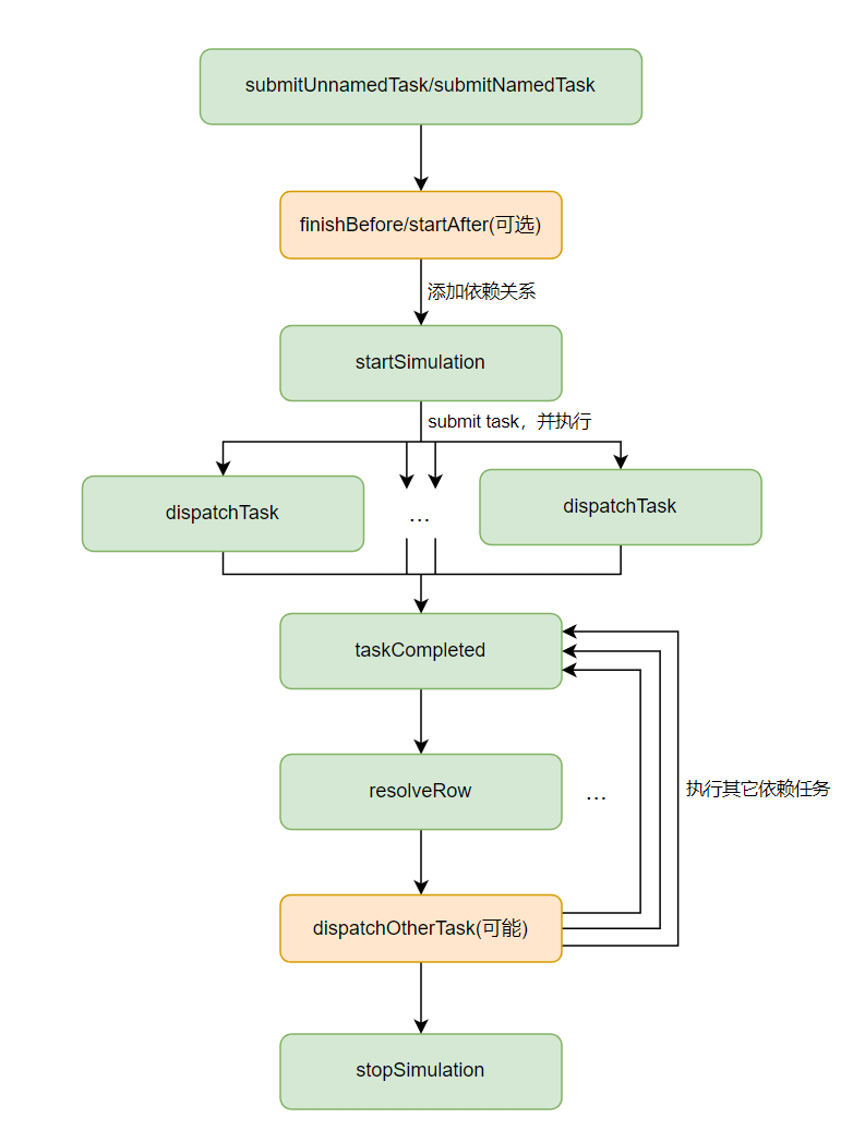 image-20221021192950414