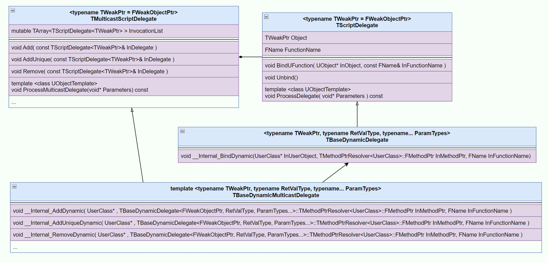 image-20221027104606040