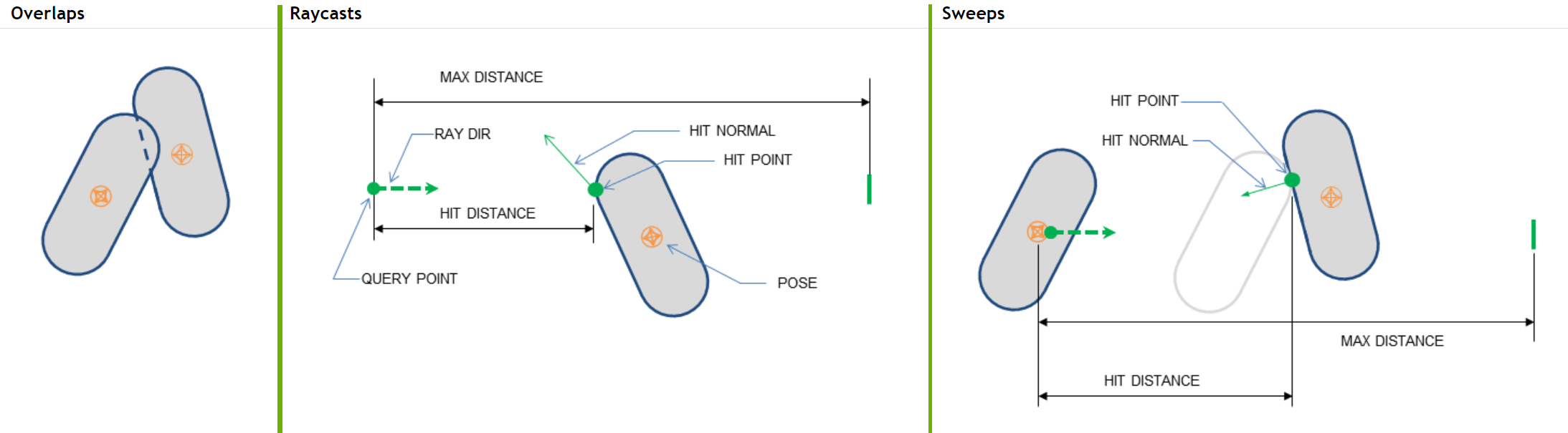 image-20221101144440096